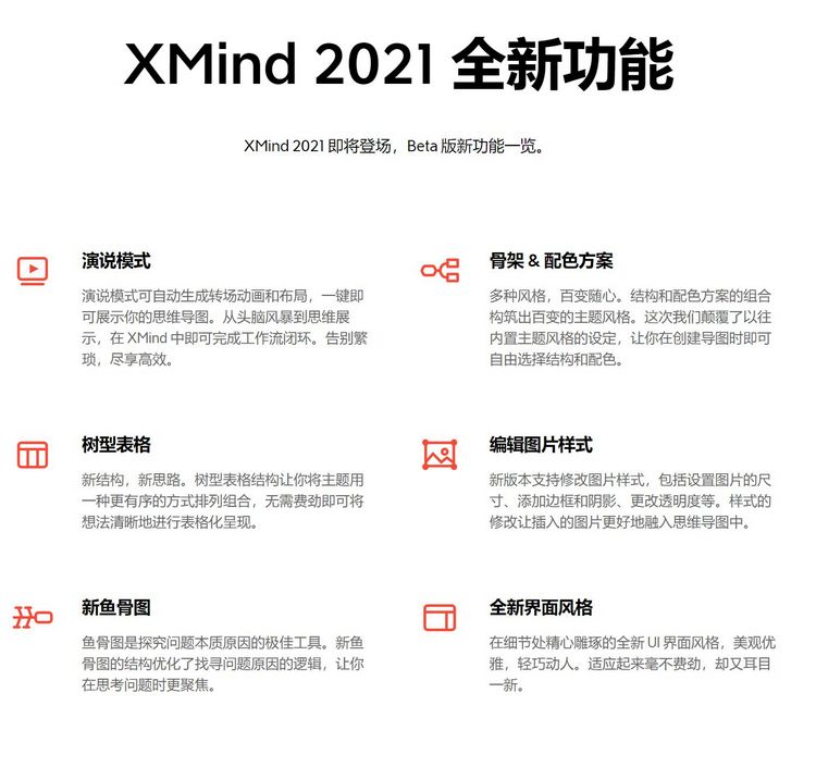 全新思维导图 XMind 24.04.10311 完美版-第1张图片-分享迷
