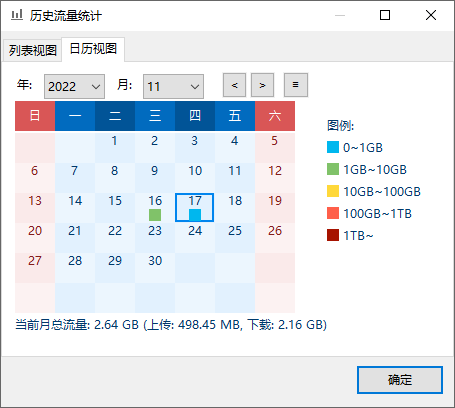 TrafficMonitor v1.84.1 流量监控-第6张图片-分享迷