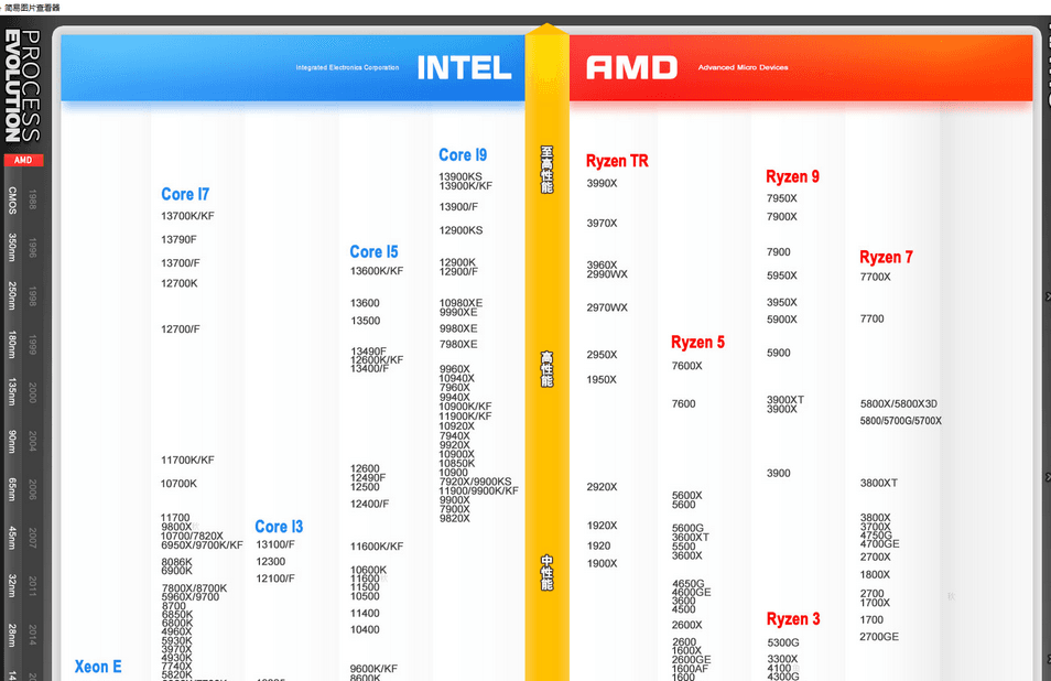 图吧工具箱 v2024.09 绿色版-第4张图片-分享迷