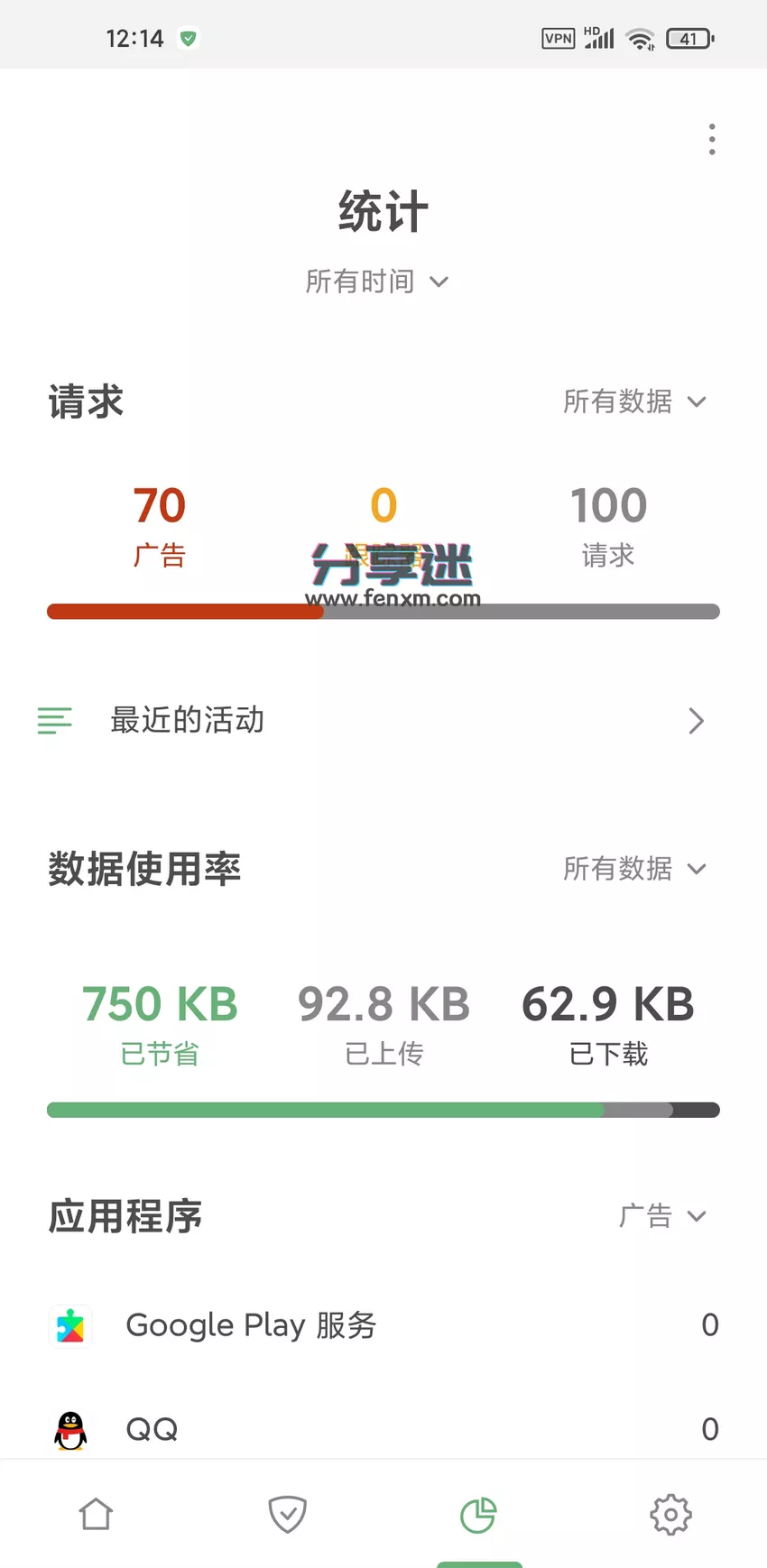 AdGuard v4.7.88  广告拦截器_高级版-第2张图片-分享迷