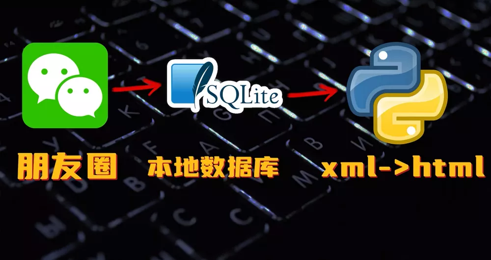 WechatMoments v0.0.1 朋友圈导出工具-第1张图片-分享迷