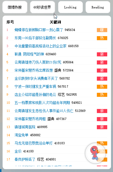 七仔的桌面工具 v2.1.1 支持微博热搜的桌面小工具-第3张图片-分享迷
