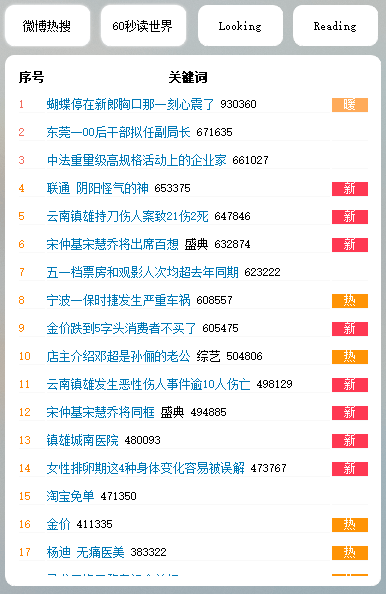 七仔的桌面工具 v2.1.1 支持微博热搜的桌面小工具-第4张图片-分享迷